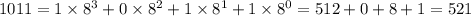 1011 = 1 \times 8^{3} + 0 \times 8 ^{2} + 1 \times 8^{1} + 1 \times 8^{0} = 512 + 0 + 8 + 1 = 521