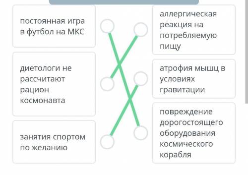 Соотнеси причину и следствие, согласно содержанию текста. Постоянная игра в футбол на МКС Диетологи