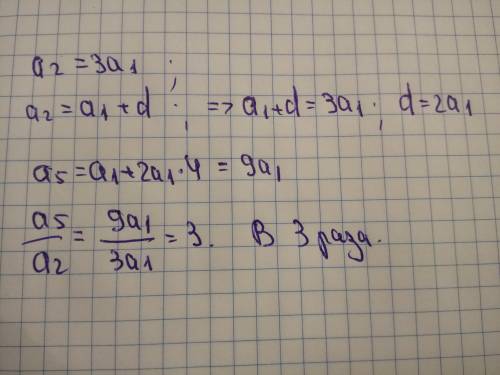 Второй член арифметической прогрессии в 3 раза больше, чем первый. Определите, во сколько раз пятый