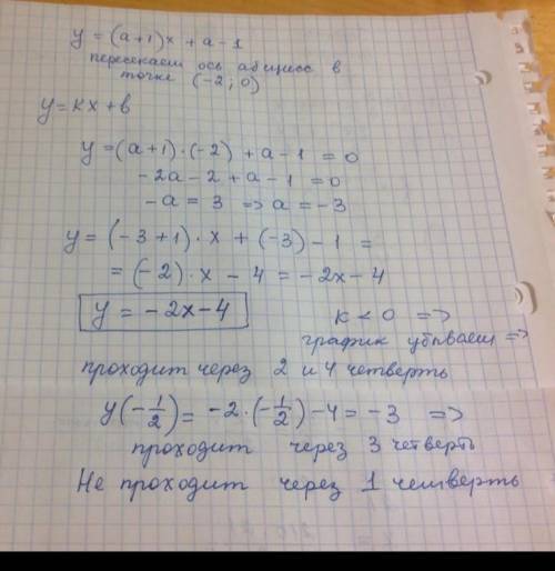 7График функции, заданной уравнениемy=ax+4 пересекает ось абсцисс в точке с координатами(2:0)аунайди