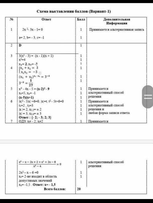 Приведите уравнение (2х – 1) (2х+1) =х(2х+3) к стандартному виду aх2 +bх+c=0. Запишите коэффициенты