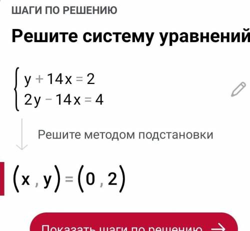 Дана система двух линейных уравнений: {y+14x=2 2y−14x=4 Найди значение переменной y.