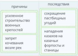 Казацко-военный колониализм в Казахстане в XVIII веке. Урок 2 Классифицируйте причины и последствия