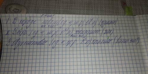 ТЕКСТ ЗАДАНИЯ ПОСТАВЬ ПРИЛАГАТЕЛЬНЫЕ ВУКАЗАННУЮ ФОРМУ. ЗАПИШИВ городе (ед. ч. м. р., П. п.) новыйвет