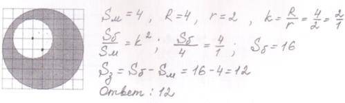 На клетчатой бумаге изображены два круга.площадь внутреннего круга 32.Найдите площадь закованной фиг