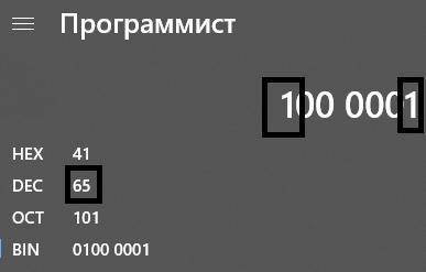 Сколько единиц в двоичной записи числа 65?​