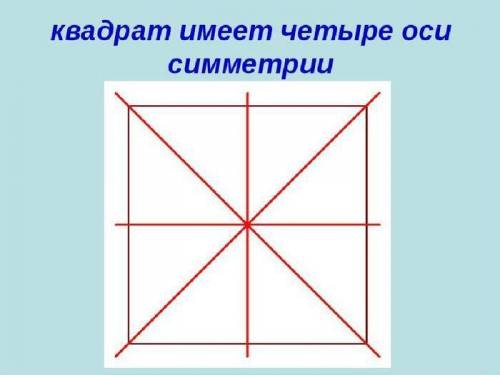 завтра кр очень надо