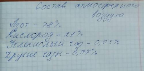 Используя рисунок 41, выпишите в тетрадь состав атмосферного воздуха.