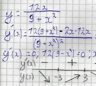 Исследовать функцию и построить график: y= -4x^3 + 12x