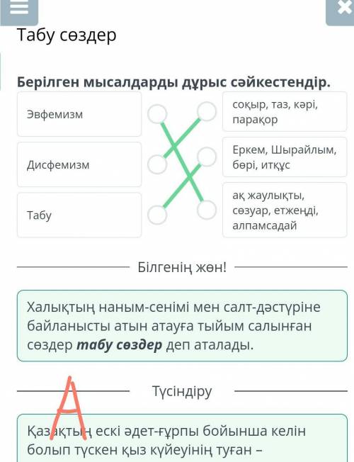 Табу сөздер. Берілген мысалдар дұрыс сәйкестендір