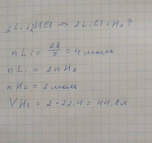 Какой объём водорода выделится при растворении в соляной кислоте 28 грамм лития?