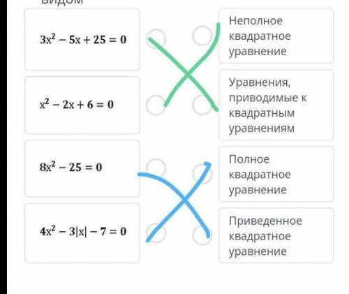 Соотнесите квадратное уравнение с его видом