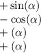 + \sin( \alpha ) \\ - \cos( \alpha ) \\ + \tg( \alpha ) \\ + \ctg(\alpha )