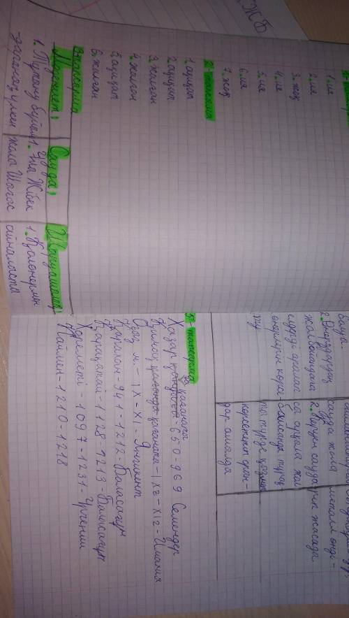 Төмендегі берілген ақпаратар6 ақиқат немесе жалған екенін анықтаңыз ​