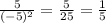 \frac{5}{( - 5) {}^{2} } = \frac{5}{25} = \frac{1}{5}