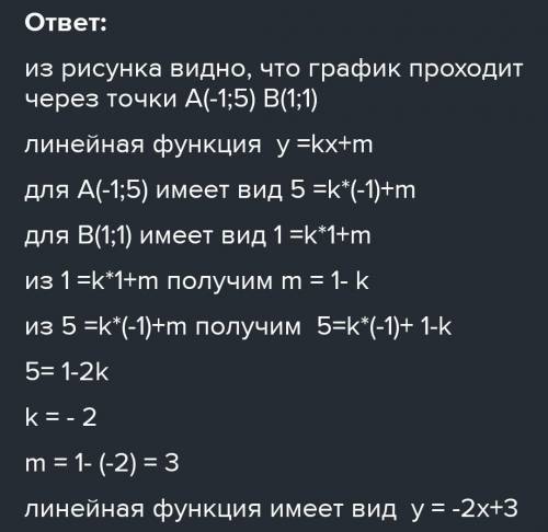 Изучи рисунок и запиши параметры k и m для этого графика функции. Формула линейной функции—kx+m=y