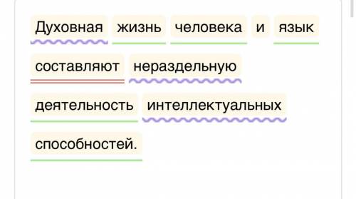 СДЕЛАТЬ СИНТАКСИЧЕСКИЙ РАЗБОР ЭТОГО ПРЕДЛОЖЕНИЯ плачу ) Духовная жизнь человека и язык составляют не