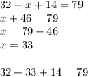 32+x+14=79\\x+46=79\\x=79-46\\x=33\\\\32+33+14=79