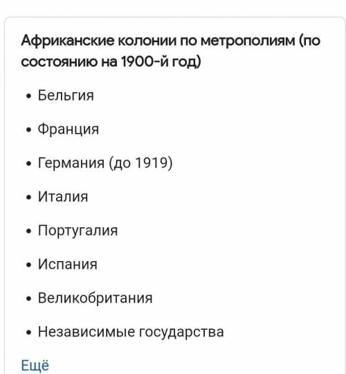 Какое государство имело колонии на территории Африки? США Индия Польша Португалия