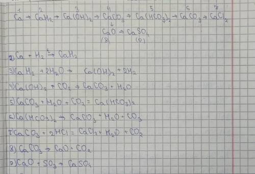 CaO→Ca(OH)2→ CaCO3→Ca(HCO3)2 →CaCO3