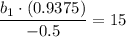 \dfrac{b_1\cdot(0.9375)}{-0.5} =15