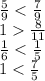 \frac{5}{9} < \frac{7}{9} \\ 1 \frac{8}{11} \\ \frac{1}{6} < \frac{1}{5} \\ 1 < \frac{7}{5}