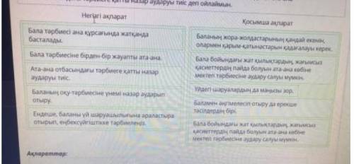 Мәтіңдегі негізгі және қосымша 3 ақпаратты ажыратыңызӘдебиет Тжб