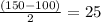 \frac{(150-100)}{2}=25