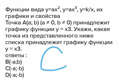 Функции вида y=ax², y=ax³, y=k/x, их графики и свойства Точка A(a; b) (a ≠ 0, b ≠ 0) принадлежит гра