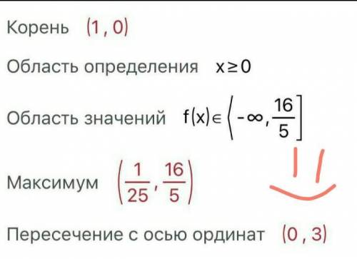 Найдите критические точки функции