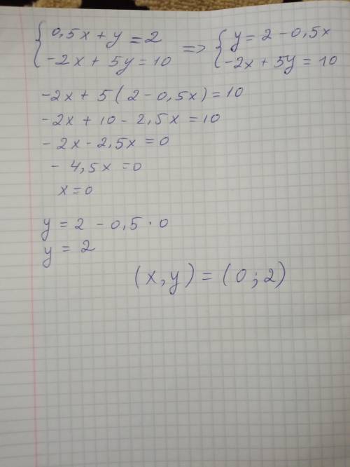 {0,5x+y=2,{-2x+5y=10;