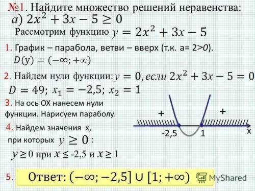 решить реляционная алгебра