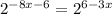 2^{-8x-6}=2^{6-3x}