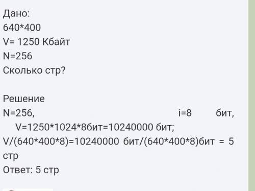 Дисплей работает с 256-цветной палитрой в режиме 640×400 пикселей.Для кодирования требуется 1250 кба