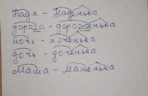 1. от данных слов образуй новые слова по об- разцу. Укажи в словах корни и суффиксы.Подчеркни череду