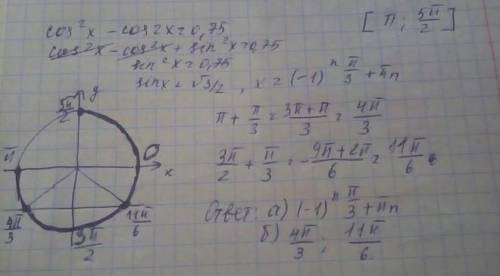 Cos2x + 0,75 = cos^2x Найти корни [ -4п ; - 5п/2 ]