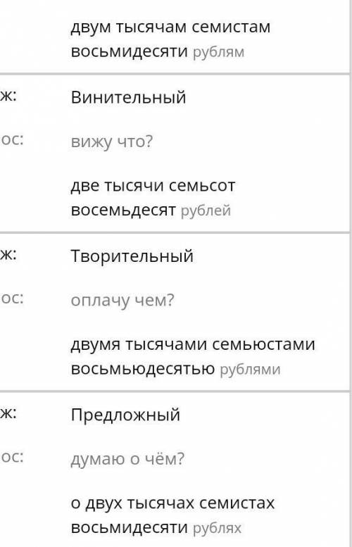 Задание 3. Напишите числительные в родительном, дательном и творительном падежах. ( ) И. п. две тыся