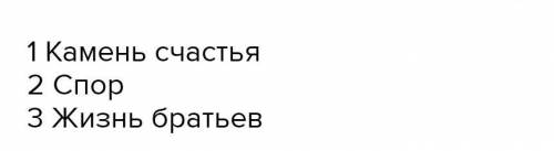 План пересказ Толстой Два брата