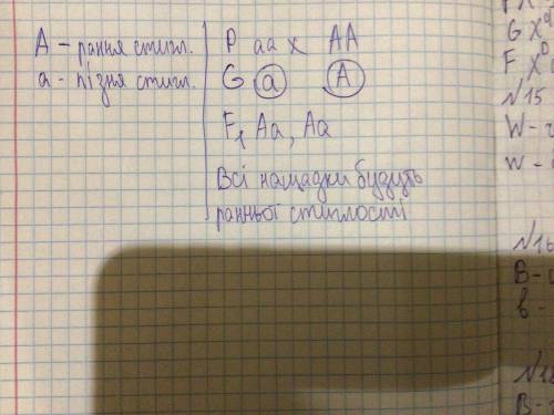 Ген ранньої стиглості пшениці домінує над геном пізньої стиглості. Визначте генотип і фенотип нащадк