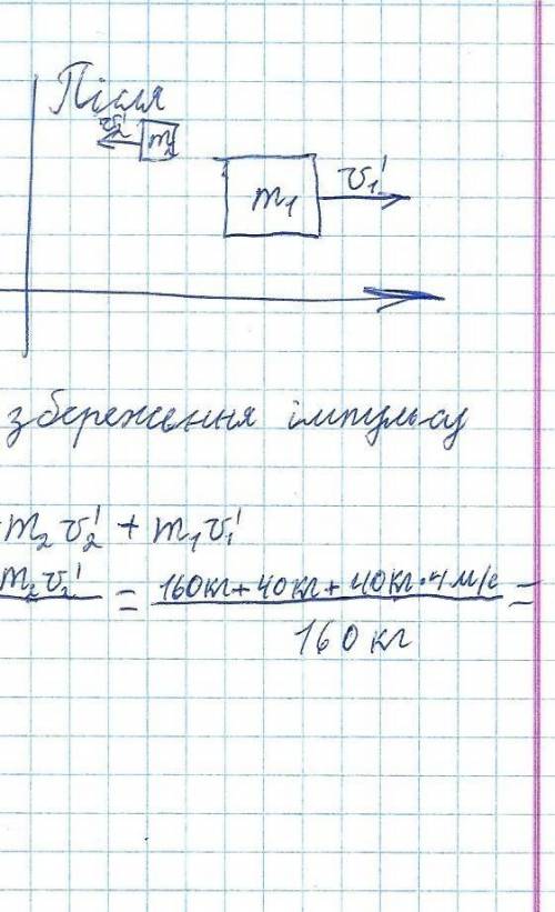 1.Рибалка, маса якого 80 кг стрибає в нерухомий човен зі швидкістю 3 м/с з якою швидкістю рухатиметь