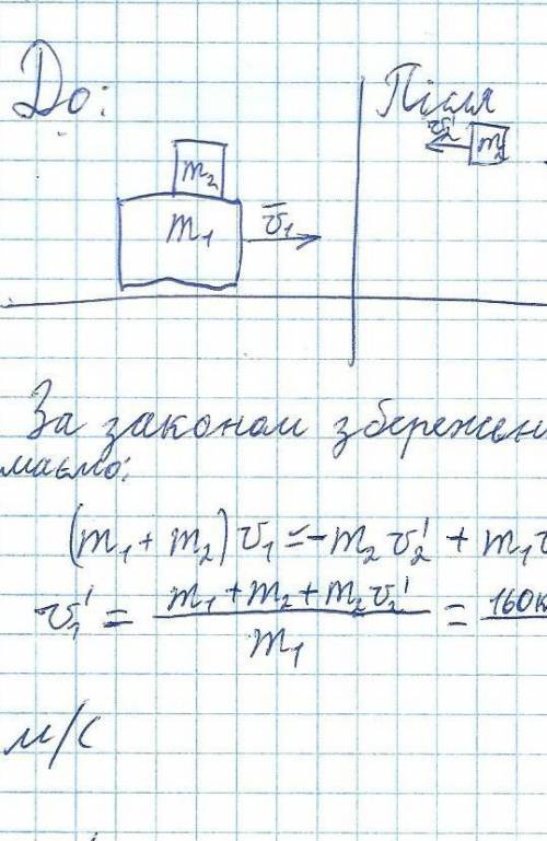 1.Рибалка, маса якого 80 кг стрибає в нерухомий човен зі швидкістю 3 м/с з якою швидкістю рухатиметь