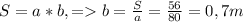 S = a * b, = b= \frac{S}{a} = \frac{56}{80}= 0,7m