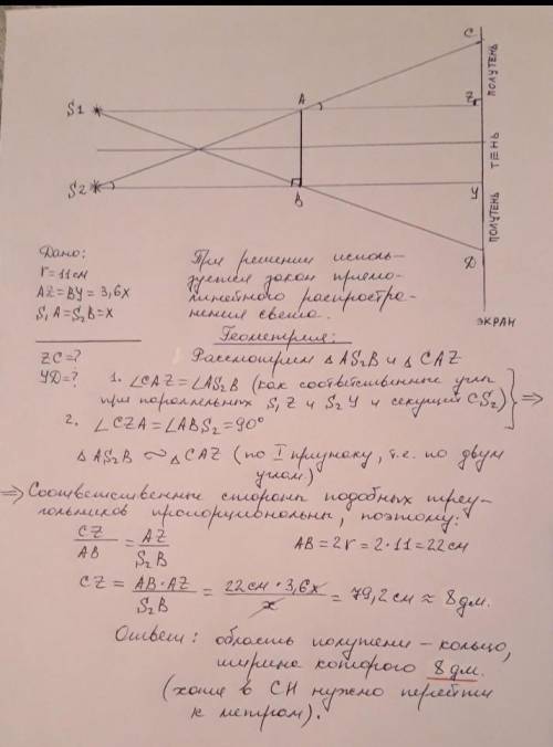 Два источника света освещают диск, как показано на рисунке. Определи, чему равна ширина кольца, обра