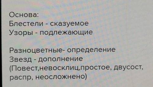 Совокупность нескольких ярких звёзд, образующих своеобразаный узор?​