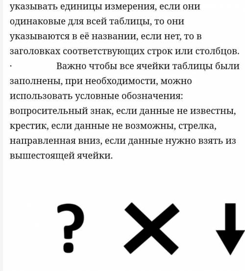 Конспкт на тему табличные информационные модели ​