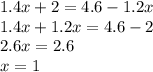 1.4x + 2 = 4.6 - 1.2x \\ 1.4x + 1.2x = 4.6 - 2 \\ 2.6x = 2.6 \\ x = 1