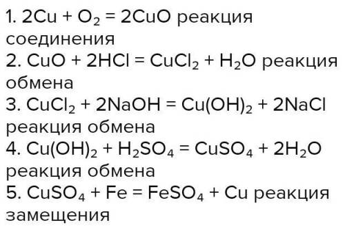 выполнить цепочку превращенийВода - водород - медь - хлорид меди (2)​