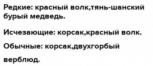 В красную книгу казахстана занесены тянь шанский бурый медведь красный волк Продолжите ряды слов в с