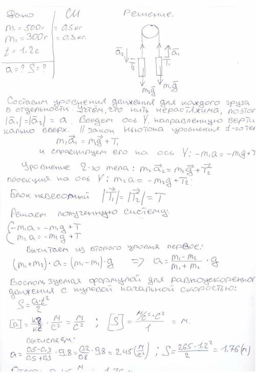 К одному концу нити, перекинутой через блок, подвешивают груз массой 300 г, к другому – груз массой