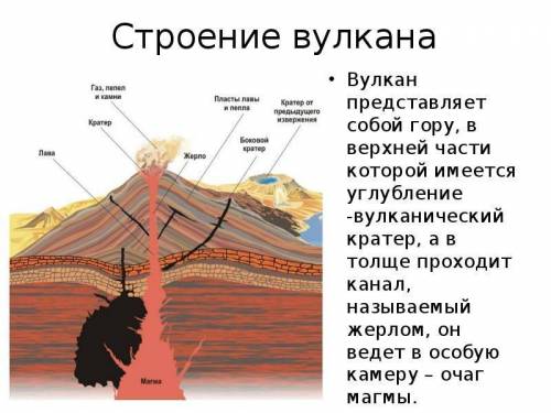 На рисунке задание написано сделайте, отмечу как лучший ответ ✊​